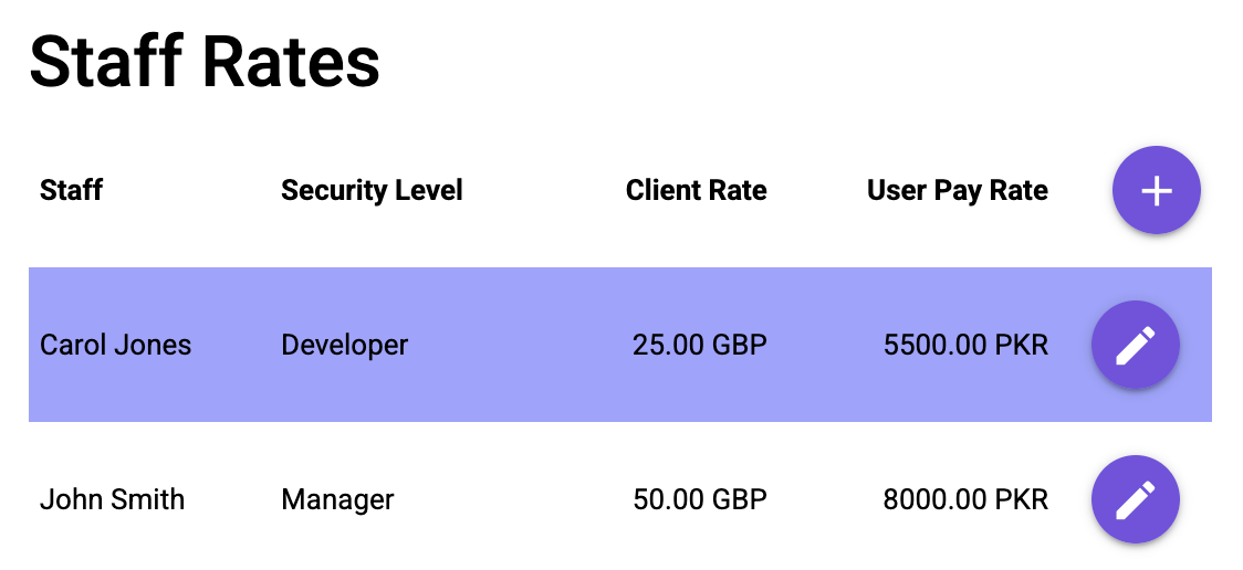 Hourly Rate Setup