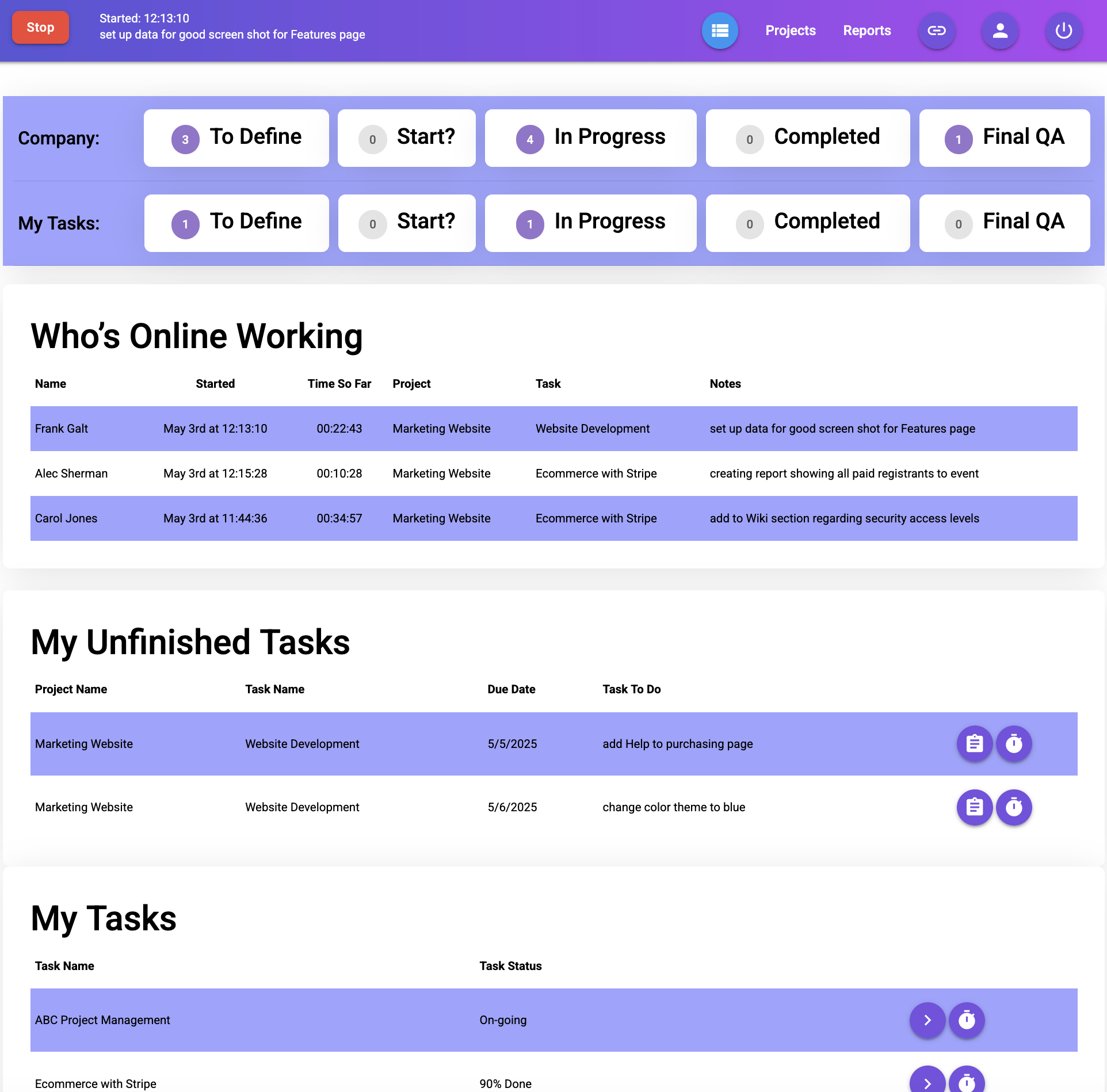 dashboard provides world-at-a-glance